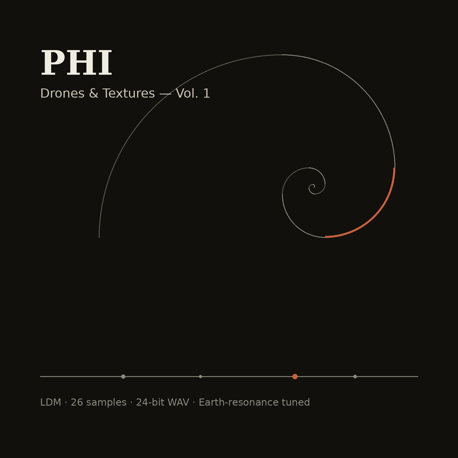 PHI — Drones & Textures Vol. 1